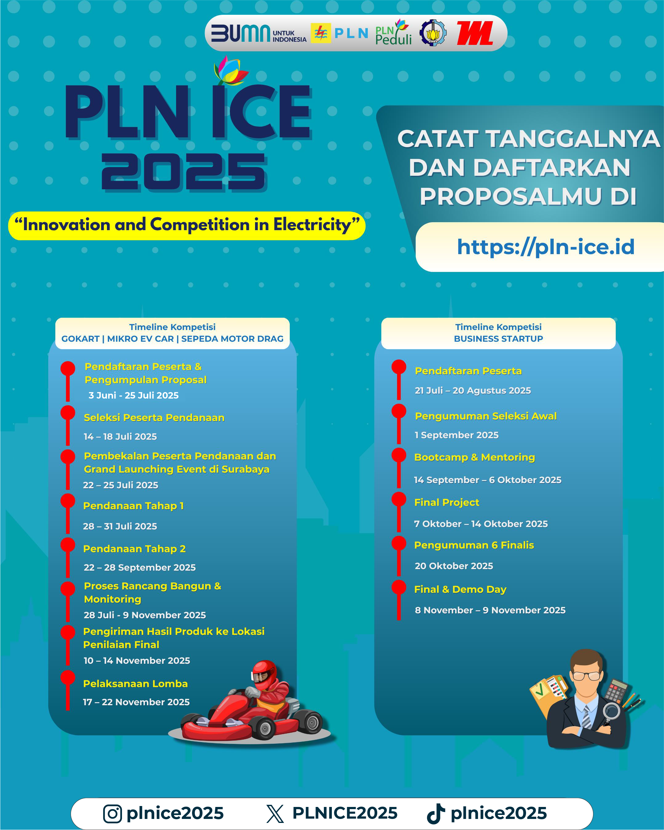 Timeline Kegiatan